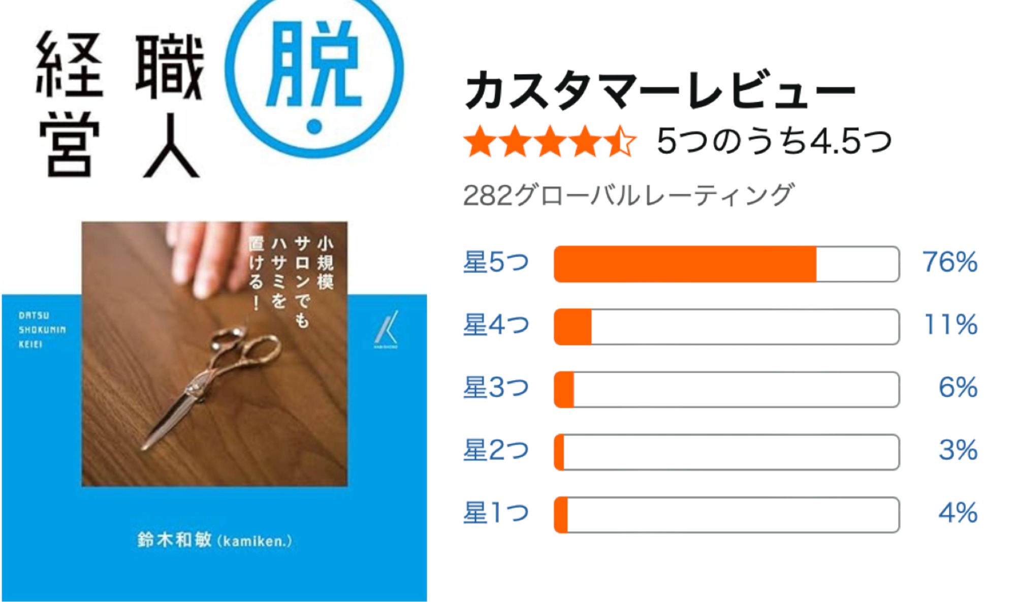 書籍『脱・職人経営』のレビュー